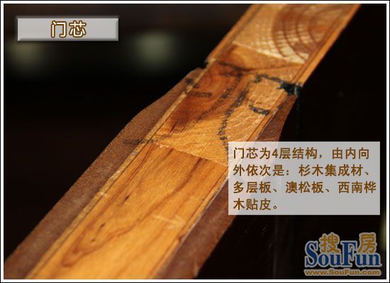 润成创展,实木复合门,测评5