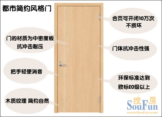通世泰门5
