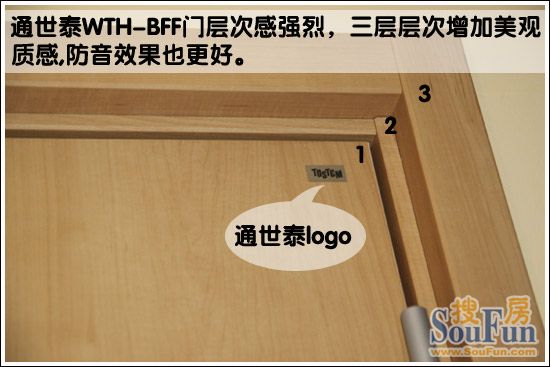 通世泰门8