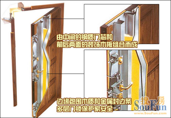 测评：腾龙·精品A60装甲门 保护家人的“盔甲”4