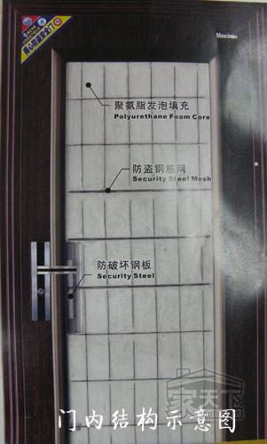 美心