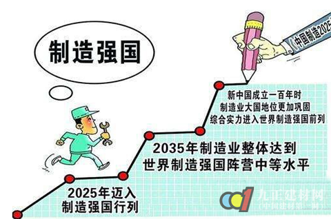 贯彻强国战略 铝门窗企业强化品牌建设势在必行