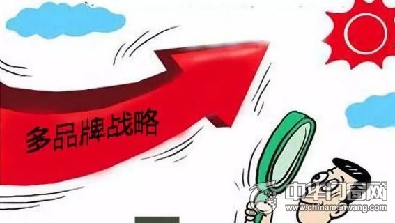 定制家居市场