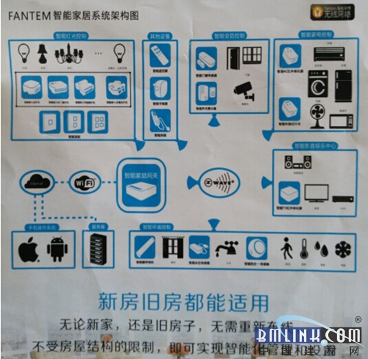 中国建材网