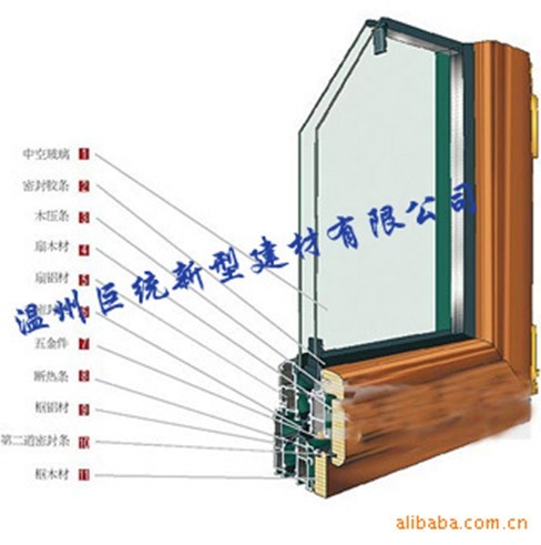 门业图片-木铝复合门窗专业供应木铝复合样角可定做图片