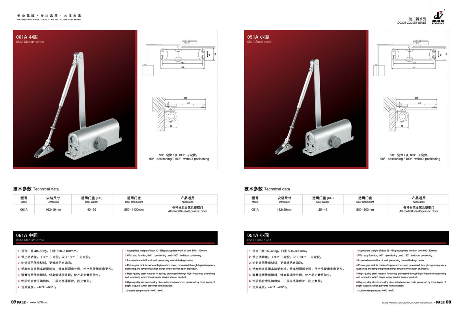 门业图片-闭门器厂家直销防火闭门器，液压缓冲闭门器19*162图片