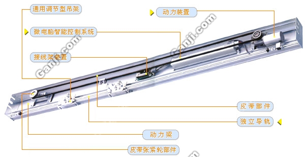 门业图片-门窗北京自动门控制器，松下自动门控制器zdm图片