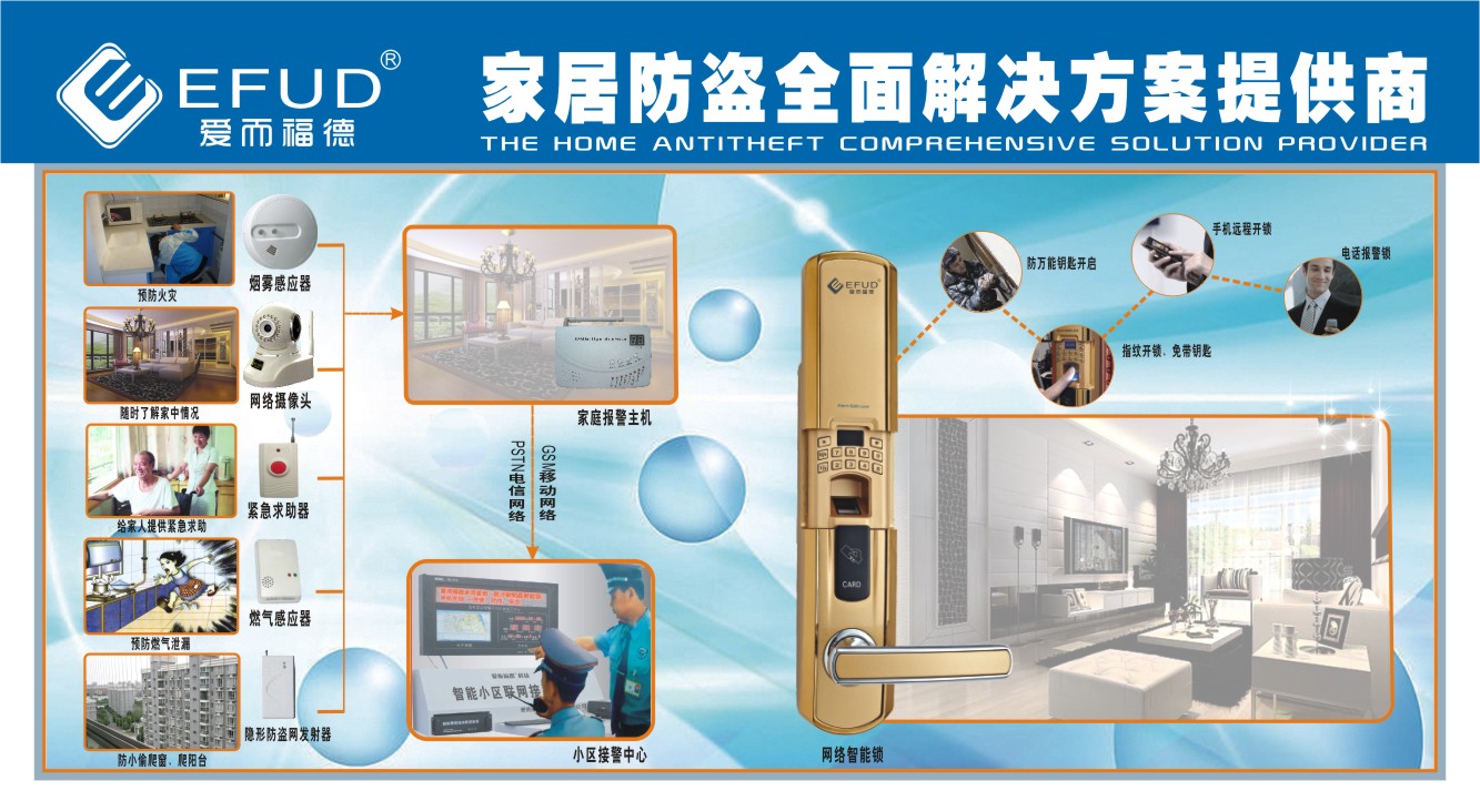 门业图片-指纹锁供应爱而福德家居防盗系统全面解决方案8050图片
