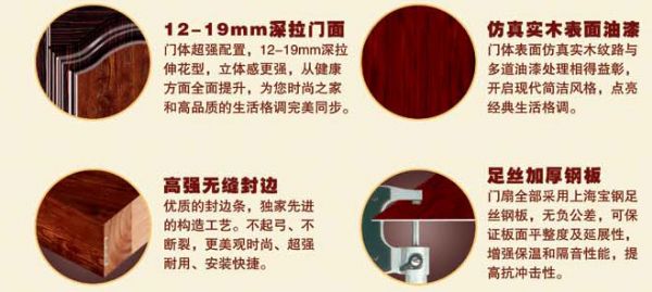门业图片-可选色板万宝电器工贸seka1图片