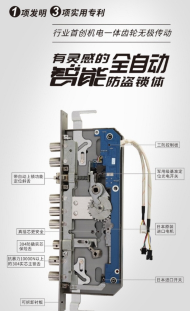 门业图片-智能锁全自动智能防盗锁体7068图片