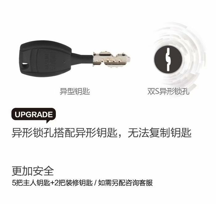 门业图片-王力防盗门锁芯王力防盗门售后维修服务电话60cm  70cm 75cm   80cm  95cm 115cm图片